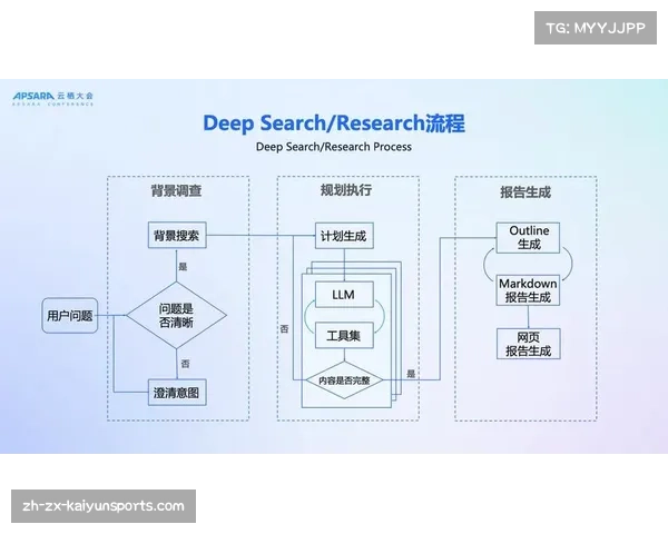 AI运动大脑“Da Zi”发布 羽毛球训练迈入单目视频实时三维重建时代