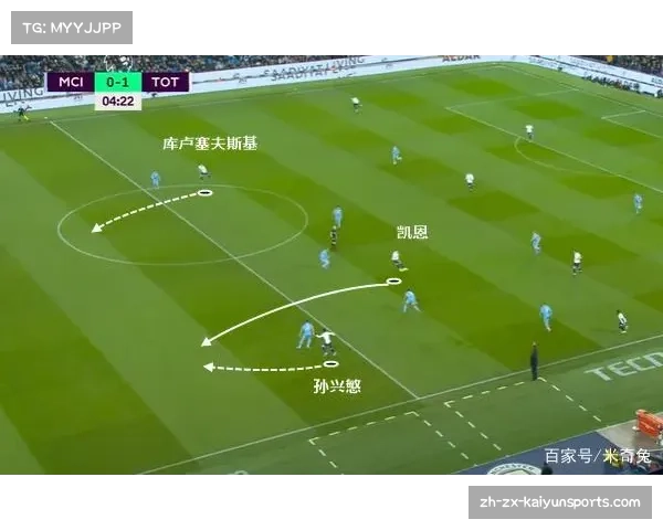 边路攻防成比赛胜负手 热刺与曼联边路对决分析